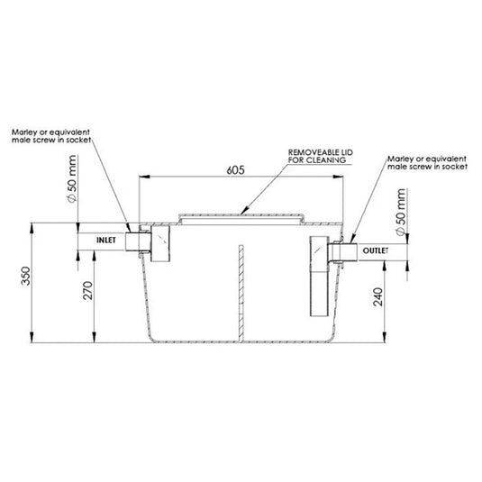 Grease Trap