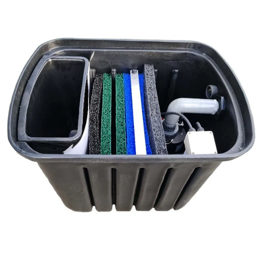 Watermate Greywater Recycling System